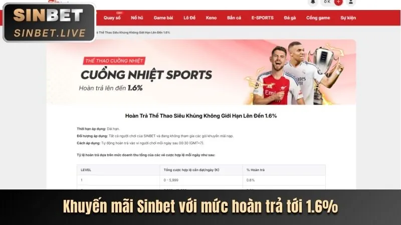 Thưởng nạp lại hàng ngày EV9 GAME